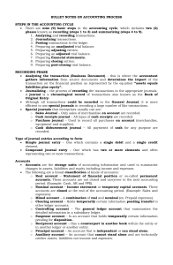 FAR-BULLET-NOTES-1-Accounting-Process