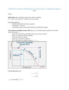 Intro to Microeconomics: Mathematical Approach Notes