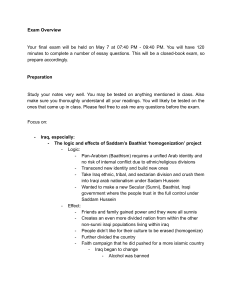 Middle East Politics Exam Study Guide