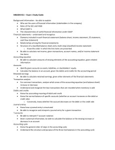 Exam 1 Study Guide(1)