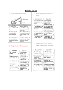 Physics Essay Designs