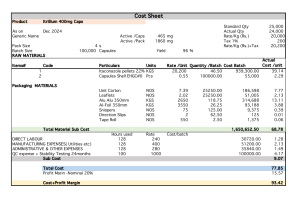 Itrillium 400mg Capsule Cost Sheet