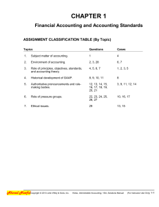 Financial Accounting Solutions Manual