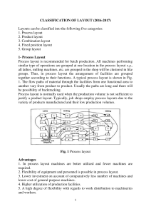 Classification of Layouts in Manufacturing