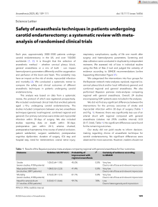 Anesthesia Techniques for Carotid Endarterectomy: A Review