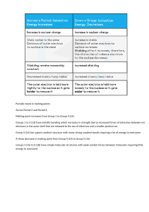 Periodic Trends: Melting Points & Ionization Energy Worksheet