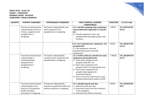 Grade 7/8 Home Economics Curriculum Guide