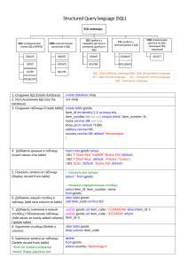 SQL Commands Tutorial