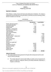 Financial Accounting Exam Paper