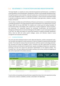 Kyrgyz Republic 5-Year Action Plan