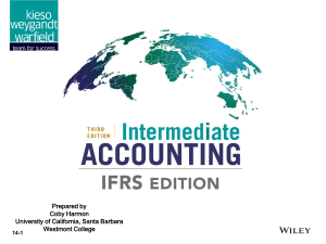 Non-Current Liabilities: Bonds & Notes Accounting