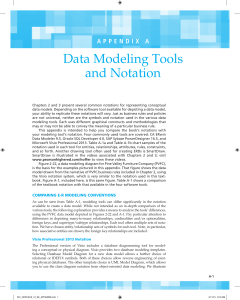 Data Modeling Tools & Notation: Appendix A