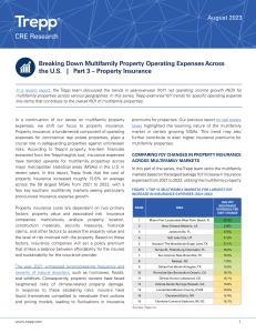 Multifamily Property Insurance Expenses Report 2023