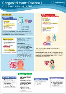 Congenital Heart Disease: Hypoxia & CHF