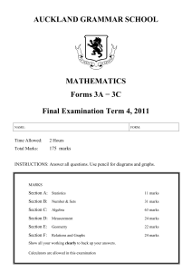 Auckland Grammar Math Exam: Forms 3A-3C