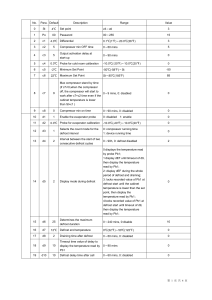 Refrigeration Controller Parameters: Technical Specs