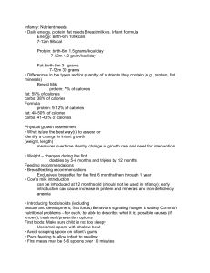 Nutrition Lecture Notes: Infancy to Adolescence