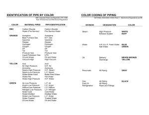 Pipe Color Codes: Technical Standard