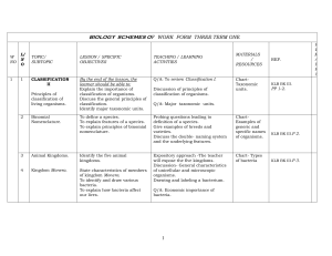 Biology Scheme of Work Form Three Term One