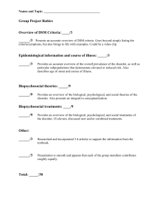 Group Project Rubric