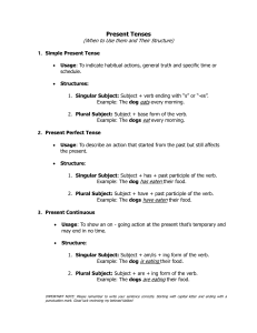 Present Tenses: Usage & Structure