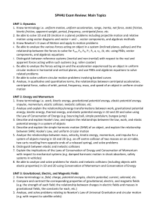 SPH4U Physics Exam Review: Dynamics, Energy, Fields, Waves, Modern Physics