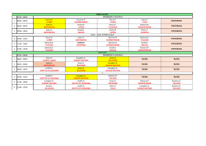 School Timetable: Wednesday & Thursday Schedule