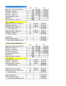 Inventory Costing & Bank Reconciliation Methods