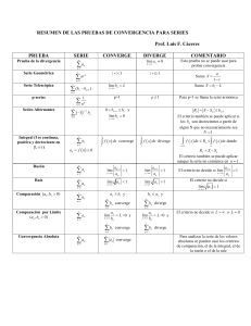 Pruebas de Convergencia para Series Matemáticas