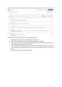 Business Analytics Exam Results