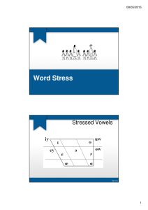 Word Stress in English: Vowels, Syllables, and Pronunciation