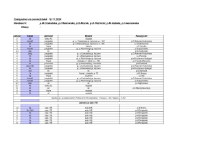 Zastępstwa 18.11.2024 - Harmonogram lekcji