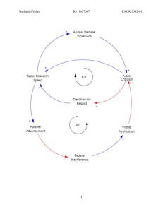 Neuralink Ethical Dilemmas: Animal Welfare & Research