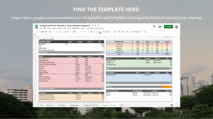 Personal Budget & Net Worth Spreadsheet Template