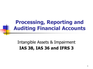 Intangible Assets & Impairment: IAS 38, 36, IFRS 3