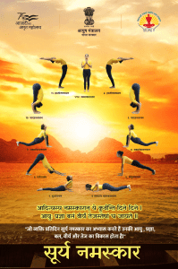 Surya Namaskar Yoga Poster