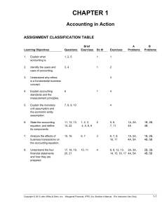 Accounting in Action: Chapter 1 Textbook Exercises & Problems