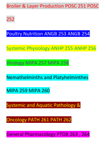 Animal Science Course Syllabus