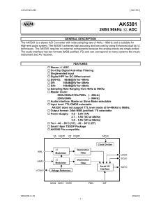 AK5381 24-Bit 96kHz ADC Datasheet