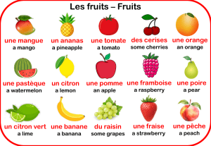 French Fruits & Vegetables Vocabulary