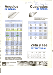 Steel Product Catalog: Angles, Squares, Zeta & Tee