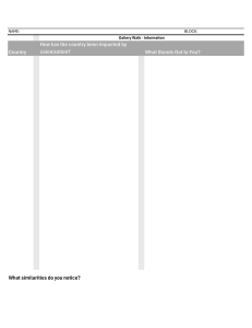 Colonization Impact Gallery Walk Worksheet