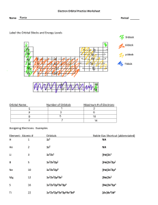 Electron Orbital Practice Worksheet