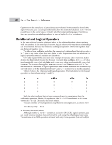 C++ Relational & Logical Operators