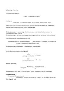 Accounting Formulas & Definitions