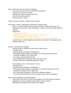 Immunology & Microbiology Lecture Notes