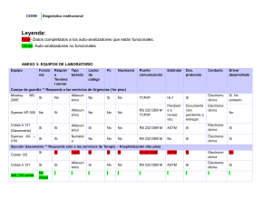 Inventario de Equipos de Laboratorio