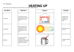 Heat Transfer Worksheet: Convection, Conduction, Radiation