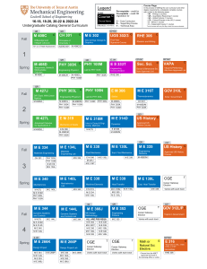 Mechanical Engineering Curriculum at UT Austin