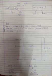 8051 Microcontroller Architecture Lecture Notes